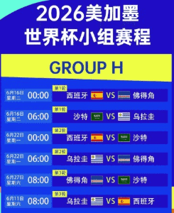 阿根廷队夺冠赔率 6.00